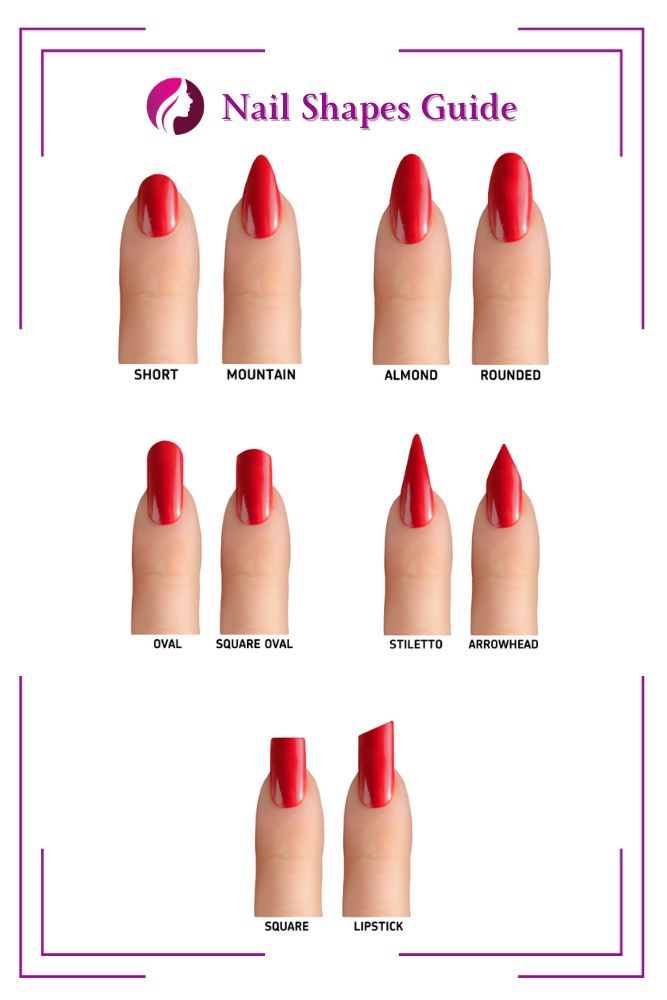 Full Nail Shapes Giude