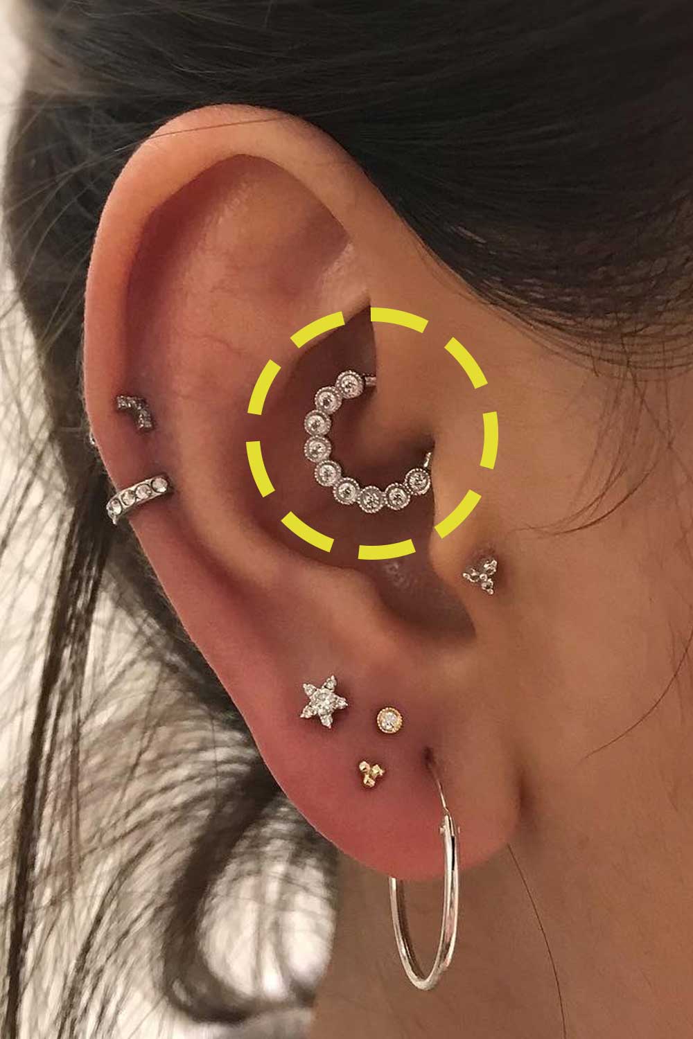 Daith Piercing