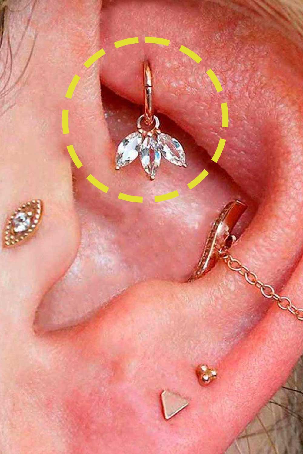 Rook Piercing Placement