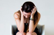 Inferiority Complex: Definition, Symptoms And Recovery