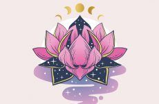 Best Lotus Flower Tattoo Ideas To Express Yourself