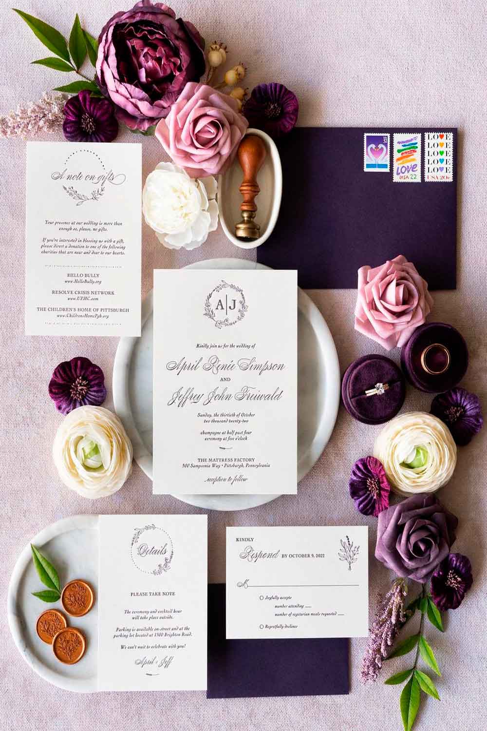 What You Should Remember: Invitation Wording Etiquette
